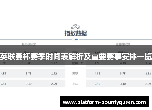 英联赛杯赛季时间表解析及重要赛事安排一览 英联赛杯赛季时间表解析及重要赛事安排一览