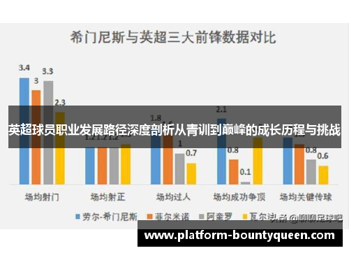 英超球员职业发展路径深度剖析从青训到巅峰的成长历程与挑战 英超球员职业发展路径深度剖析从青训到巅峰的成长历程与挑战