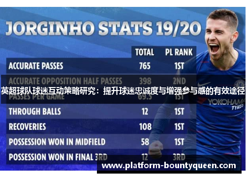 英超球队球迷互动策略研究：提升球迷忠诚度与增强参与感的有效途径