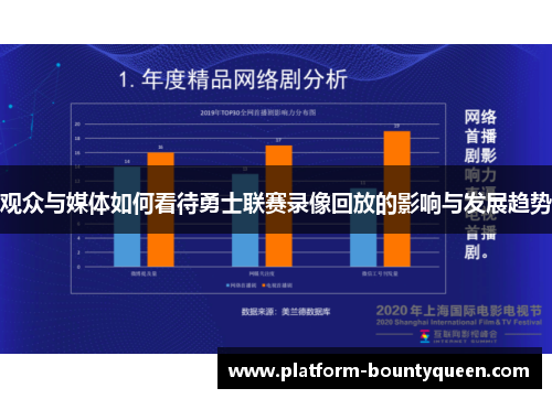 观众与媒体如何看待勇士联赛录像回放的影响与发展趋势