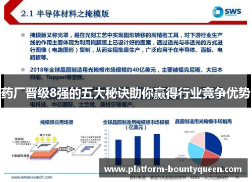 药厂晋级8强的五大秘诀助你赢得行业竞争优势