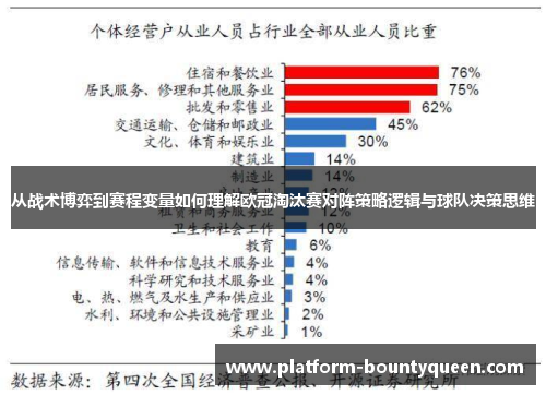 从战术博弈到赛程变量如何理解欧冠淘汰赛对阵策略逻辑与球队决策思维