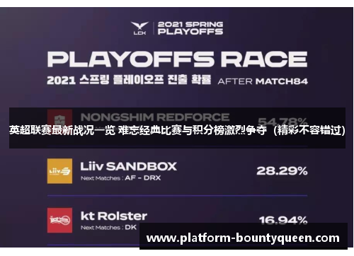 英超联赛最新战况一览 难忘经典比赛与积分榜激烈争夺(精彩不容错过) 英超联赛最新战况一览 难忘经典比赛与积分榜激烈争夺(精彩不容错过)