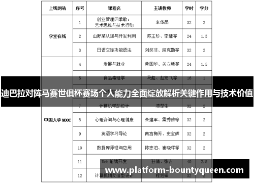 迪巴拉对阵马赛世俱杯赛场个人能力全面绽放解析关键作用与技术价值