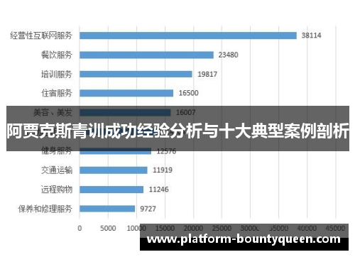 阿贾克斯青训成功经验分析与十大典型案例剖析 阿贾克斯青训成功经验分析与十大典型案例剖析