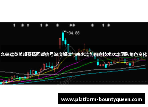 久保建英英超赛场回暖信号深度解读与未来走势前瞻技术状态团队角色变化